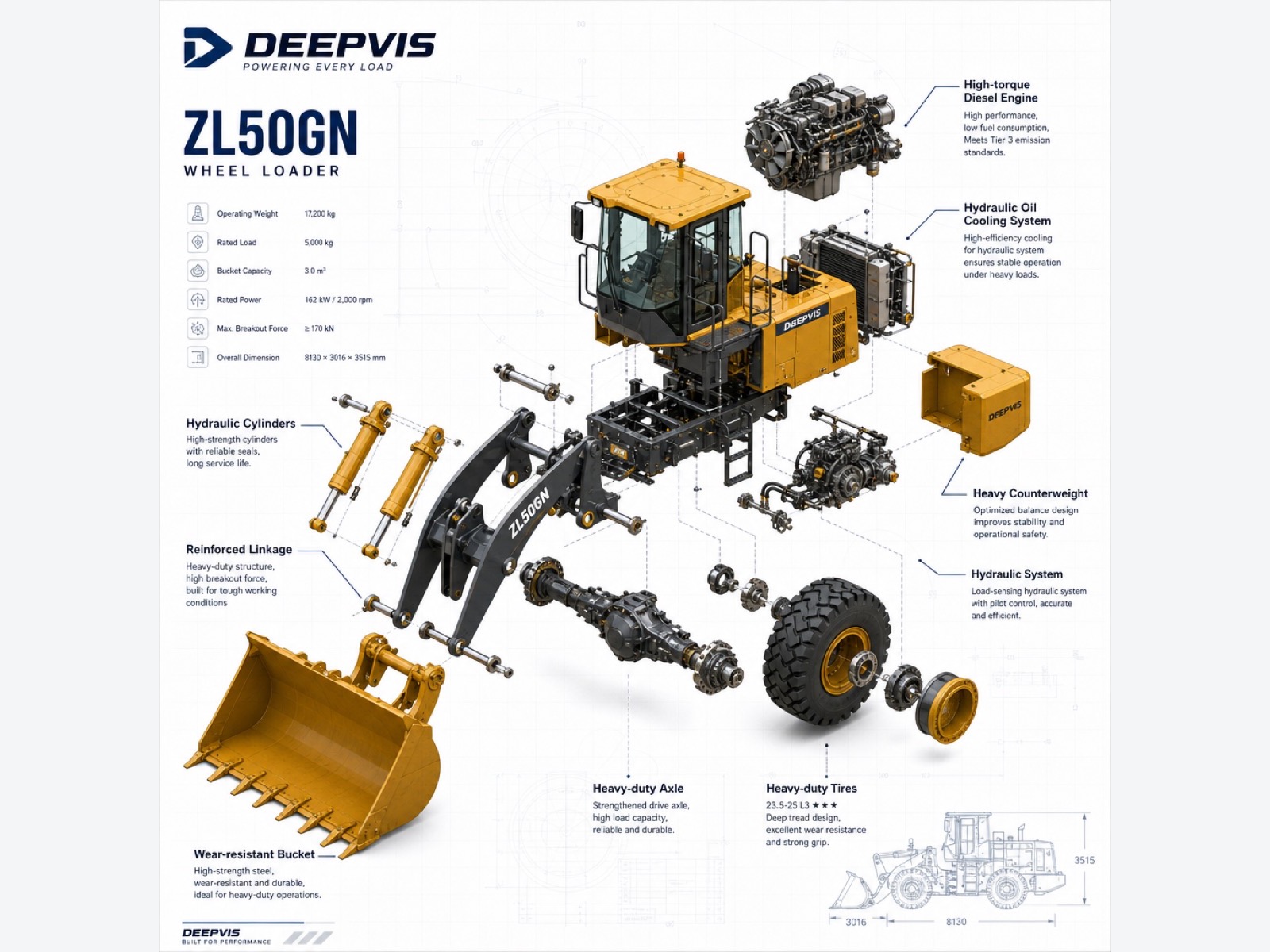 Wheel Loader Parts